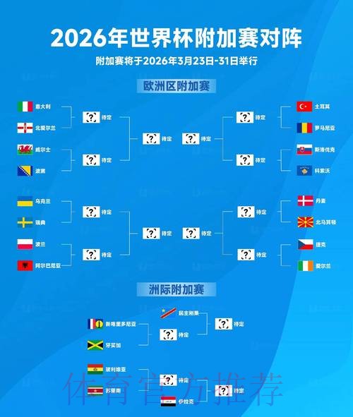 2026世界杯盘口分析靠谱吗 2026世界杯盘口分析靠谱吗