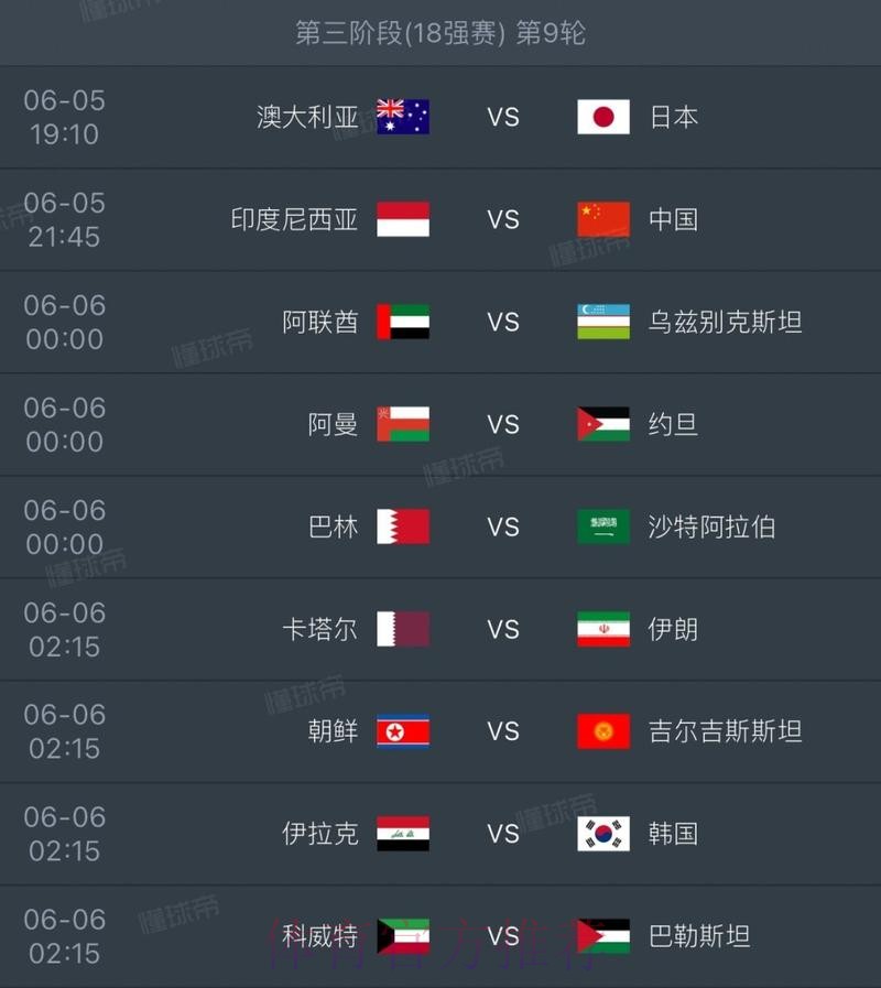 2026世界杯盘口分析靠谱吗 2026世界杯盘口分析靠谱吗
