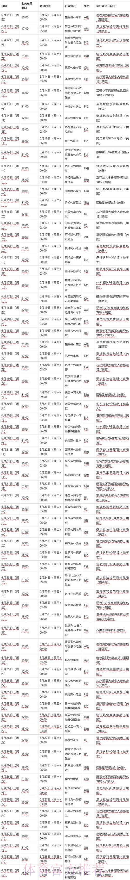 2026世界杯赛程中国时间