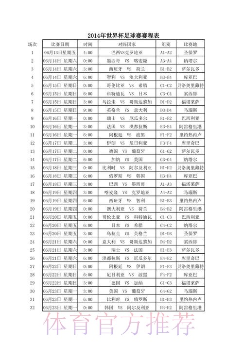 世界杯比分免费